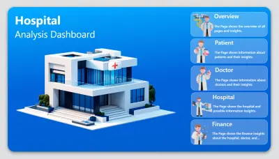 عمل داش بورد احترافيه وتفاعليه وبها اكثر من صفحه بـ Power BI