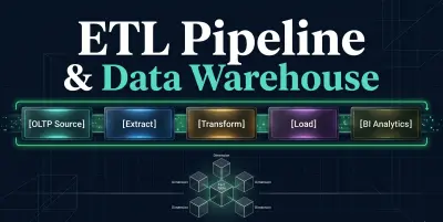 تصميم وبناء مسارات البيانات (ETL Pipelines) ومستودعات البيانات (DWH)