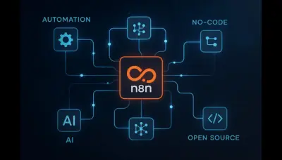 أتمتة الأعمال وربط التطبيقات باستخدام n8n