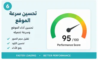 سأقوم بتحسين سرعة تحميل موقعك