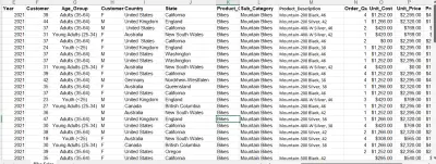 تنظيف بيانات باستخدام power bi