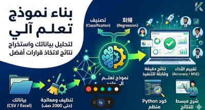 أبني وأطوّر نماذج Machine Learning و Deep Learning مع تحليل مجاني لمشكلتك قبل البدء