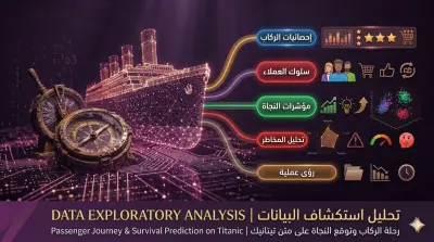 تحليل واستكشاف البيانات (EDA) باحترافية باستخدام Python