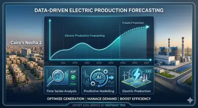 تحليل البيانات الزمنية وبناء نماذج ذكية للتنبؤ بالمبيعات والإنتاج (Time Series Forecasting)