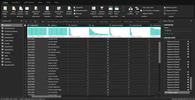 تنظيف وتنظيم البيانات باحترافية (Excel & Power Query)