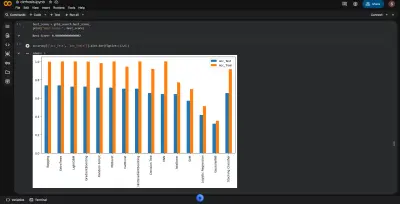 بناء نموذج تعلم آلة للتنبؤ وتحليل البيانات بدقة عالية