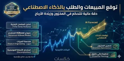 بناء نظام ذكاء اصطناعي متقدم لتوقع المبيعات والطلب
