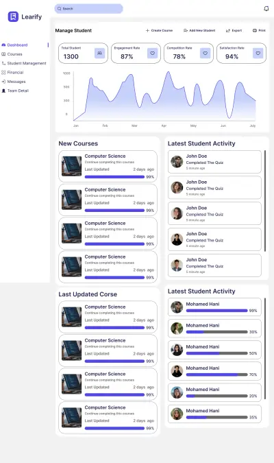 dashboard uiux