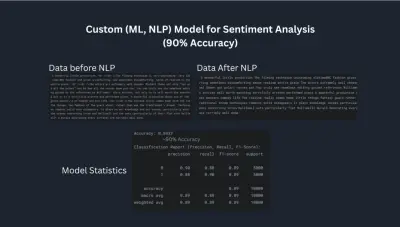 انشاء و تدريب نموذج ذكاء اصطناعي مخصص لاداء مهمة معينة