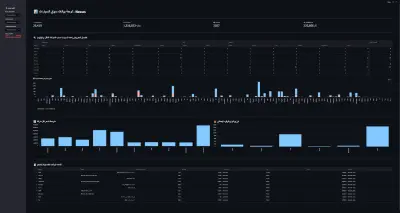 بناء أنظمة Data Engineering