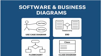 رسم وتحليل Software & Business Diagrams احترافية