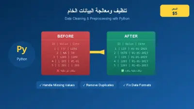 تنظيف ومعالجة البيانات الخام باستخدام Python لتهيئتها للتحليل