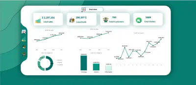 تحليل البيانات وإنشاء تقارير احترافية باستخدام Excel