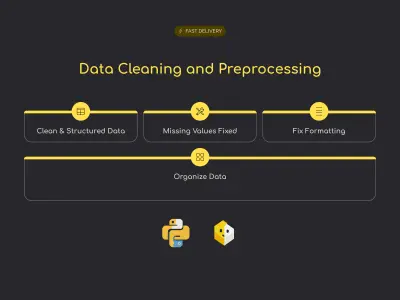 You will get clean and preprocess your dataset for machine learning and analysis