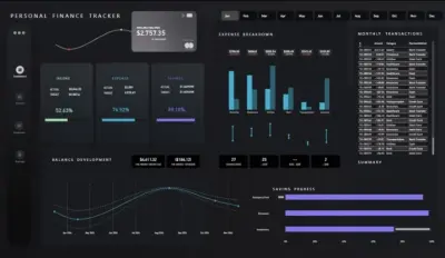 تصميم لوحات تحكم Power BI احترافية وتفاعلية لتحليل البيانات