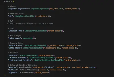 أقدم خدمات متكاملة في مجال Machine Learning