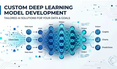 بناء نموذج Deep Learning (تصنيف - تنبؤ - رؤية حاسوبية)