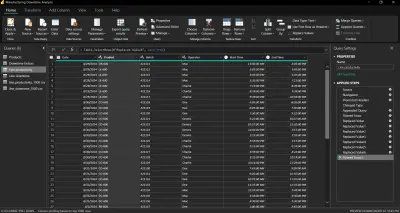 صورة العمل عمل تنظيف على البيانات (Cleaning Data)