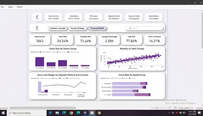 تصميم لوحة بيانات احترافية (Power BI Dashboard) لتحليل أعمالك
