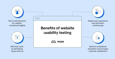 تحليل تجربة المستخدم لموقعك أو تطبيقك وتقديم اقتراحات تطوير