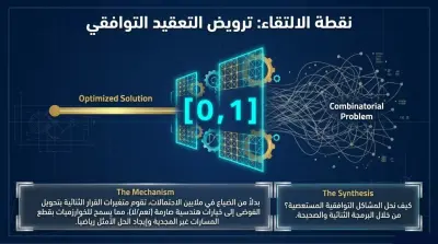 عروض تقديميه احترافيه بشكل مميز وجذابه