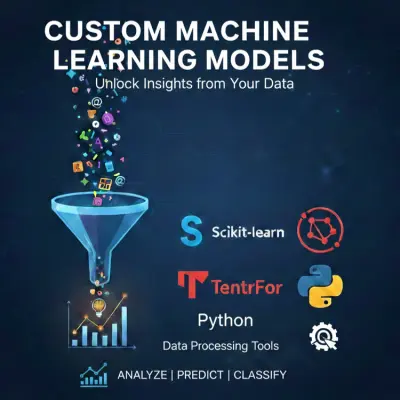 برمج عينًا لمشروعك | حلول الرؤية الحاسوبية (Computer Vision) المتقدمة