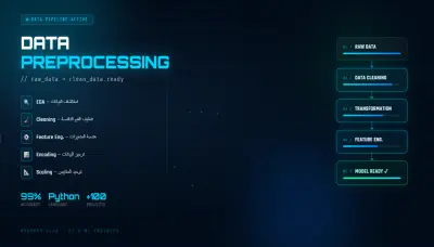 سأقوم بتنظيف ومعالجة بياناتك Data Preprocessing وتجهيزها لنم