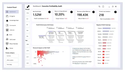 داشبورد Dashboard لوحات تفاعلية على برنامج Power BI
