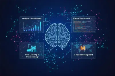 إنشاء نموذج ML