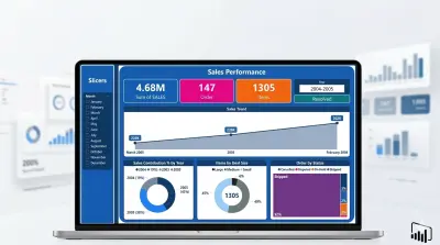 تحليل بياناتك وتصميم Dashboard تفاعلية احترافية باستخدام Power BI