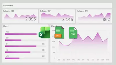 تصميم داشبورد احترافي ببرنامج Excel