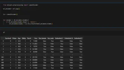 سأقوم بتنظيف وتجهيز البيانات لمشاريع Machine Learning