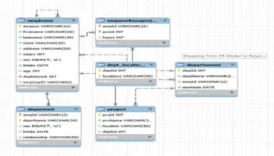 تصميم قواعد بيانات SQL احترافية مع جداول وعلاقات منظمة