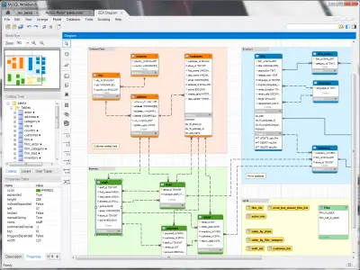 صورة العمل بناء وتصميم قواعد البيانات SQL واستخراج تقارير متقدمة