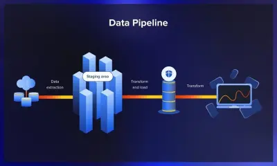 بناء pipeline باستخدام dbt with airflow