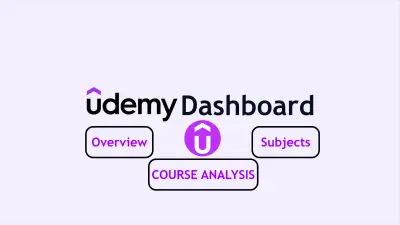 تصميم Dashboard احترافي باستخدام Power BI (صفحة واحدة)