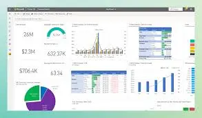 إنشاء لوحة تحكم احترافية باستخدام Power BI