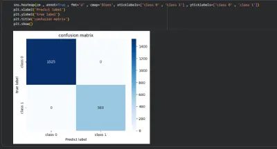 بناء نموذج Deep Learning للتنبؤ بمغادرة العملاء (Customer Churn Prediction) باستخدام Artificial Neural Networks