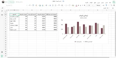 ادخال بيانات