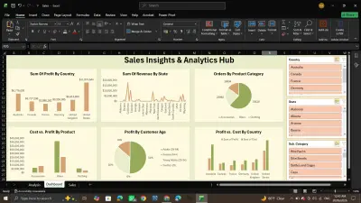 تصميم لوحات تحكم (Dashboards) احترافية وتحليل بيانات متقدم باستخدام Excel.