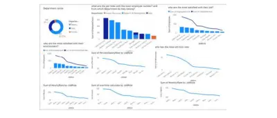 إنشاء داشبورد تفاعلي من بيانات خام