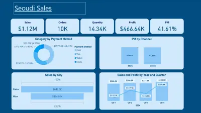 تحويل البيانات الى Dashboard باستخدام Excel و Power BI