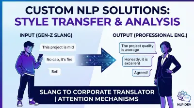 تطوير نموذج ذكاء اصطناعي لتحويل 50 جملة من اللغة العامية إلى المهنية