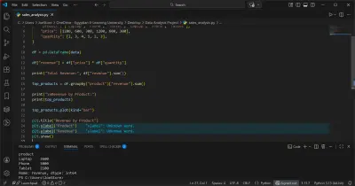 تحليل البيانات باستخدام مكتبات بايثون