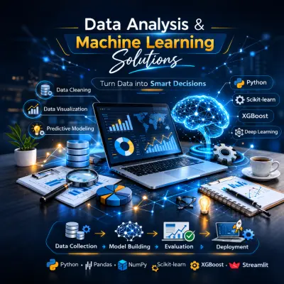 كتابة اكواد و حل مشاكل باستخدام Python