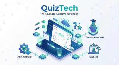 منصة QuizTech: نظام متكامل لإدارة الاختبارات الإلكترونية والعملية التعليمية
