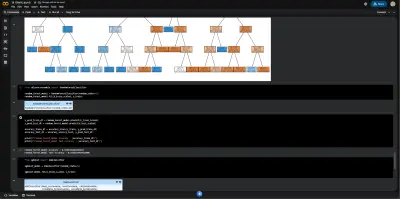 تحليل البيانات وعمل رسومات بيانية احترافية