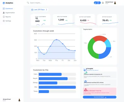 تصميم Dashboard