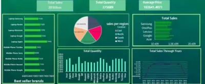 تحليل البيانات باستخدام الاكسيل