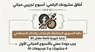 انطلق بمشروعك (أسبوع تجريبي مجاني + إدارة إعلانات احترافية بالذكاء الاصطناعي)